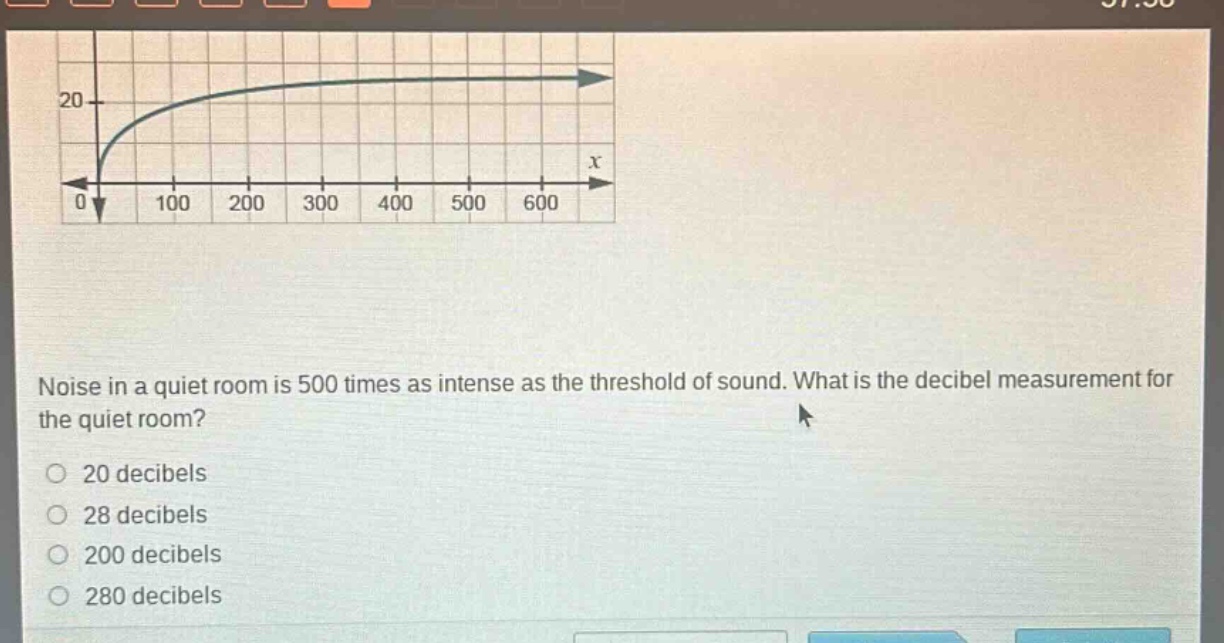 noise in a quiet room is 500 times as intense as the threshold of sound. what is the decibel measurement for the quiet room?\n20 decibels\n28 decibels\n200 decibels\n280 decibels