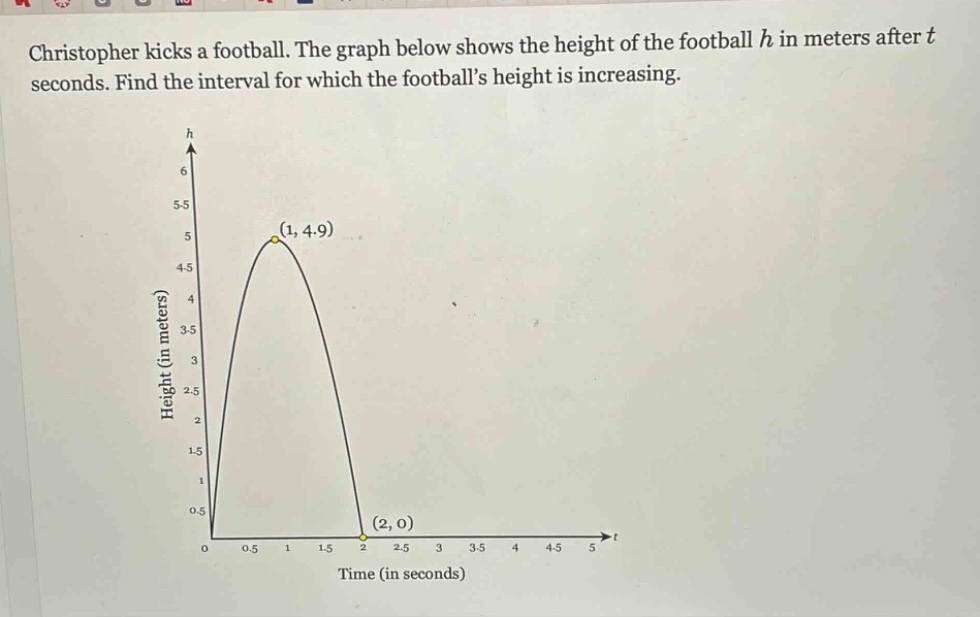 christopher kicks a football. the graph below shows the height of the football h in meters after t seconds. find the interval for which the footballs height is increasing.
