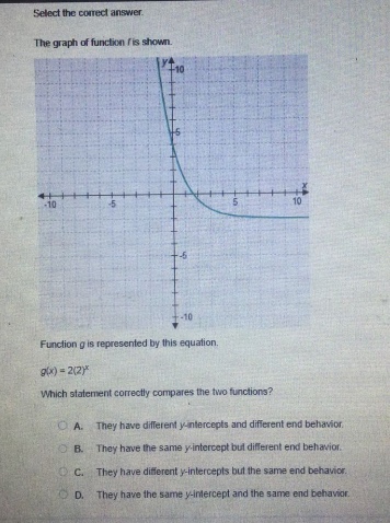 selected the correct answer. the graph of function ( f ) is shown. function ( g ) is represented by this equation. ( g(x)=2(2)^{x} ). which statement correctly compares the two functions? a. they have different ( y )-intercepts and different end - behavior. b. they have the same ( y )-intercept but different end - behavior. c. they have different ( y )-intercepts but the same end - behavior. d. they have the same ( y )-intercept and the same end - behavior.