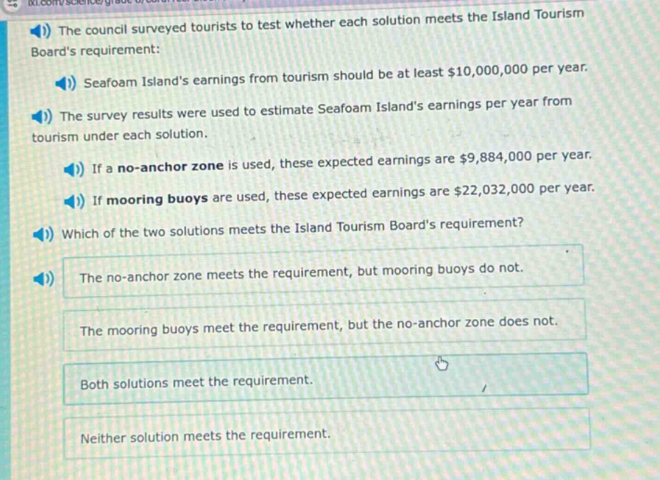 the council surveyed tourists to test whether each solution meets the island tourism boards requirement: seafoam islands earnings from tourism should be at least $10,000,000 per year. the survey results were used to estimate seafoam islands earnings per year from tourism under each solution. if a no - anchor zone is used, these expected earnings are $9,884,000 per year. if mooring buoys are used, these expected earnings are $22,032,000 per year. which of the two solutions meets the island tourism boards requirement? the no - anchor zone meets the requirement, but mooring buoys do not. the mooring buoys meet the requirement, but the no - anchor zone does not. both solutions meet the requirement. neither solution meets the requirement.