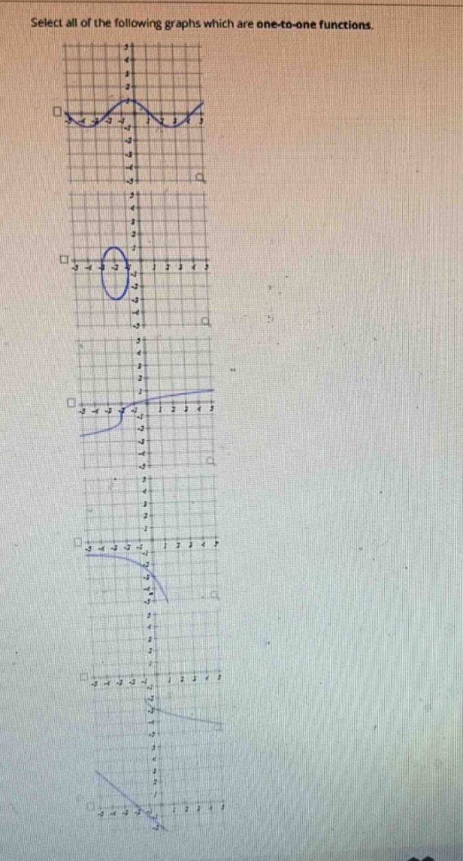 select all of the following graphs which are one - to - one functions.