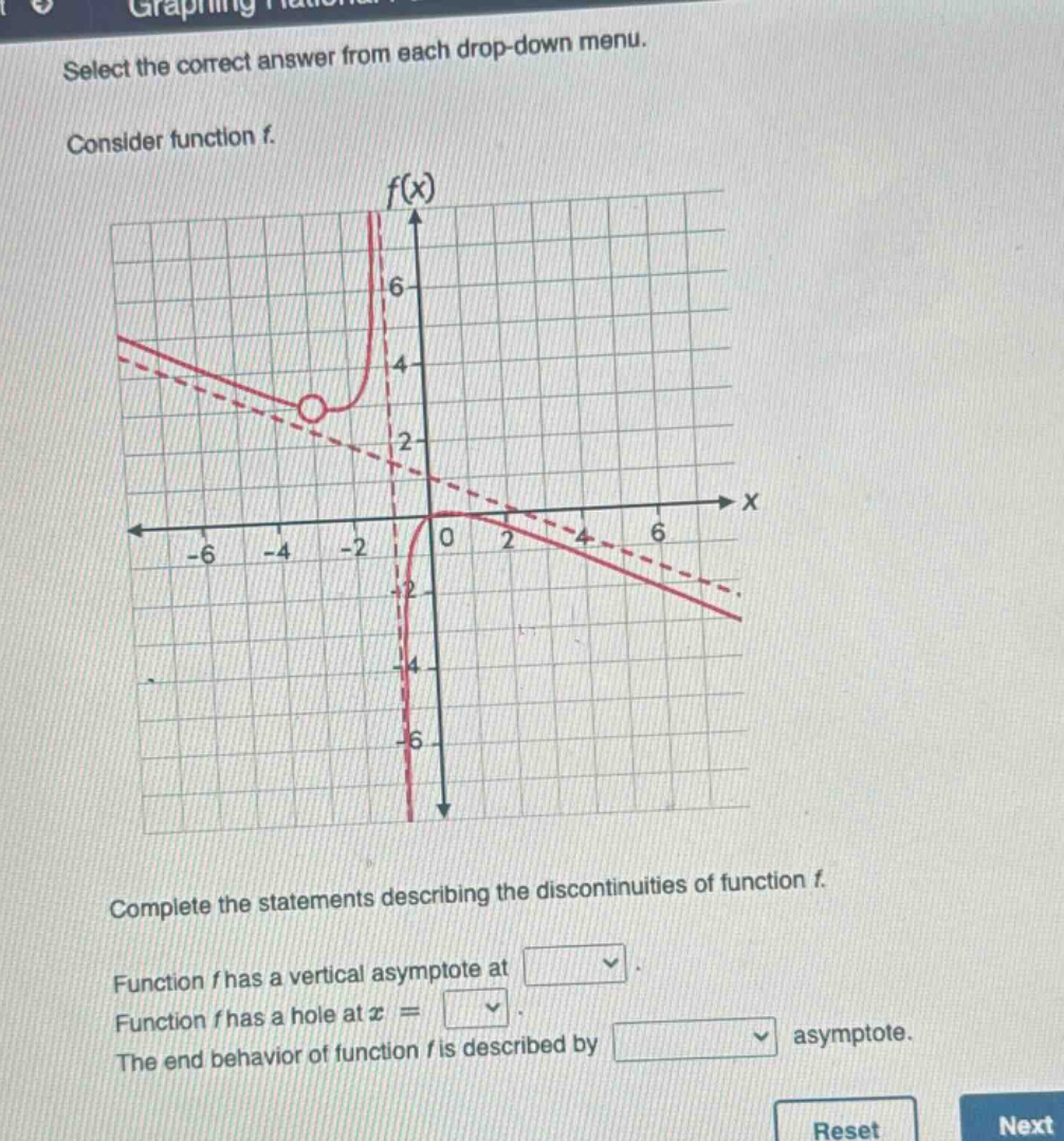 select the correct answer from each drop - down menu. consider function f. complete the statements describing the discontinuities of function f. function f has a vertical asymptote at. function f has a hole at x =. the end behavior of function f is described by asymptote.