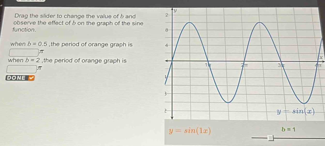 drag the slider to change the value of b and observe the effect of b on the graph of the sine function. when b = 0.5 ,the period of orange graph is (squarepi) when b = 2 ,the period of orange graph is (squarepi) done