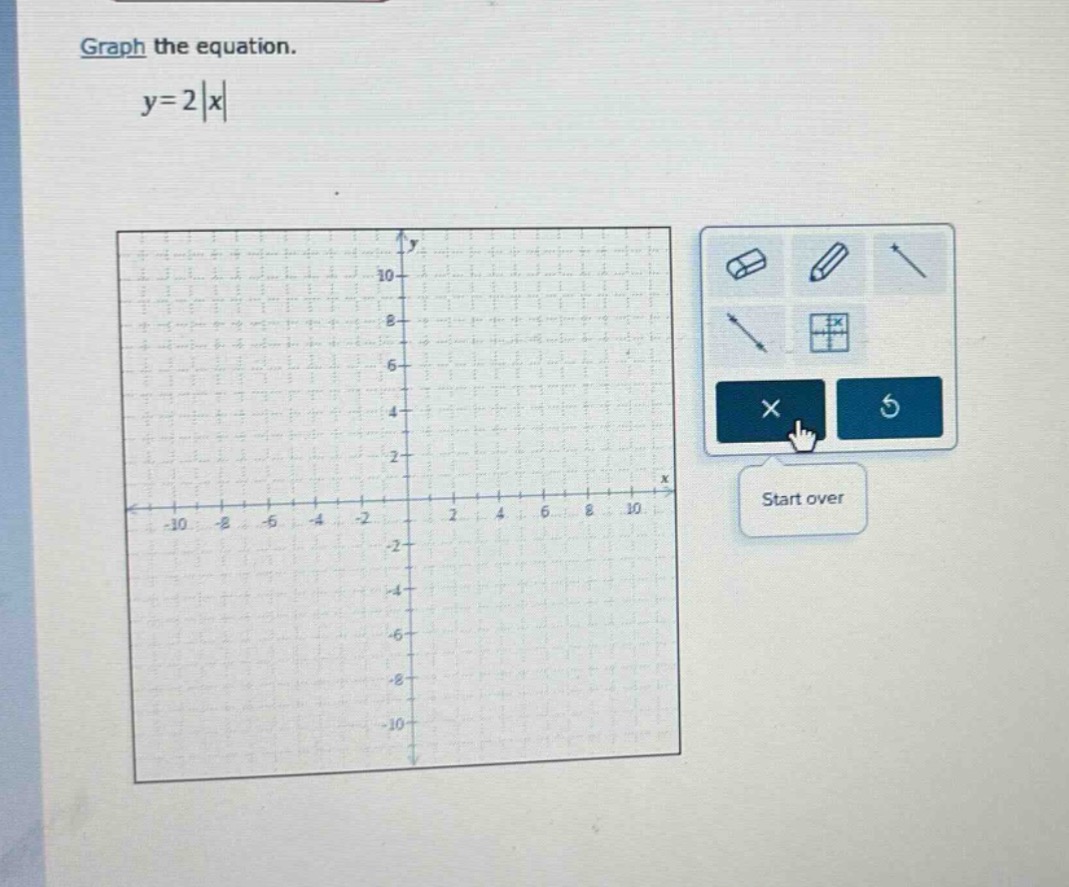 graph the equation.\ny = 2|x|