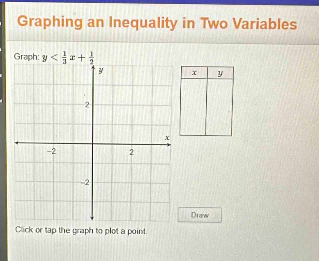 graphing an inequality in two variables\ngraph: $y < \\frac{1}{3}x+\\frac{1}{2}$\nclick or tap the graph to plot a point.