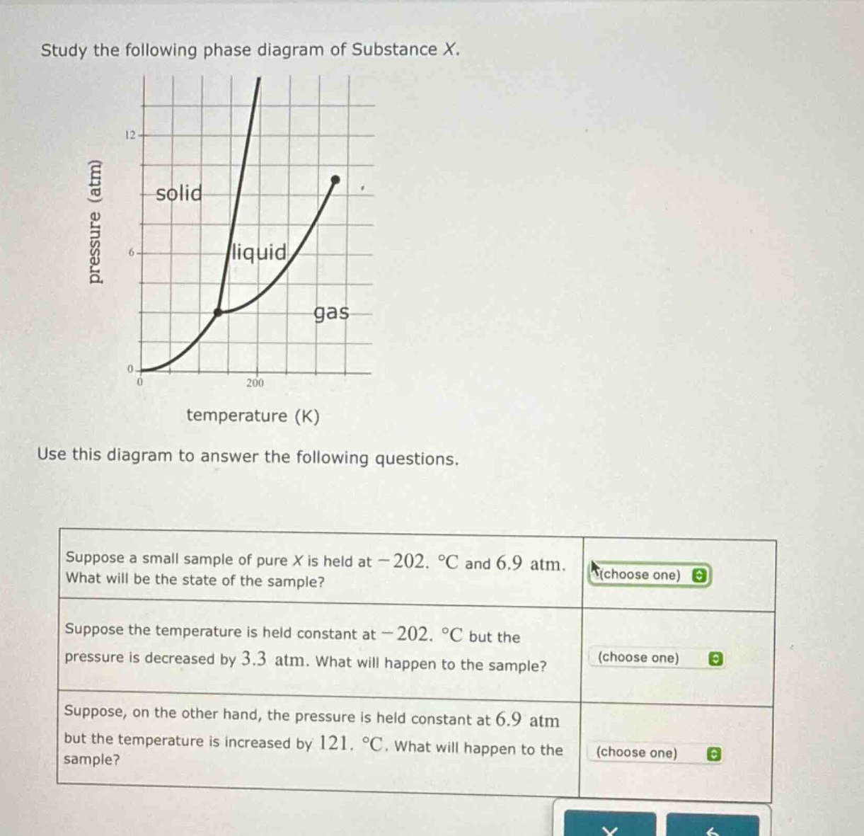 study the following phase diagram of substance x.\nuse this diagram to answer the following questions.\nsuppose a small sample of pure x is held at - 202. °c and 6.9 atm. what will be the state of the sample?\nsuppose the temperature is held constant at - 202. °c but the pressure is decreased by 3.3 atm. what will happen to the sample?\nsuppose, on the other hand, the pressure is held constant at 6.9 atm but the temperature is increased by 121. °c. what will happen to the sample?