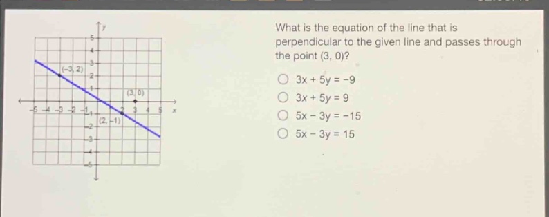 what is the equation of the line that is perpendicular to the given line and passes through the point (3, 0)?\n3x + 5y = -9\n3x + 5y = 9\n5x - 3y = -15\n5x - 3y = 15