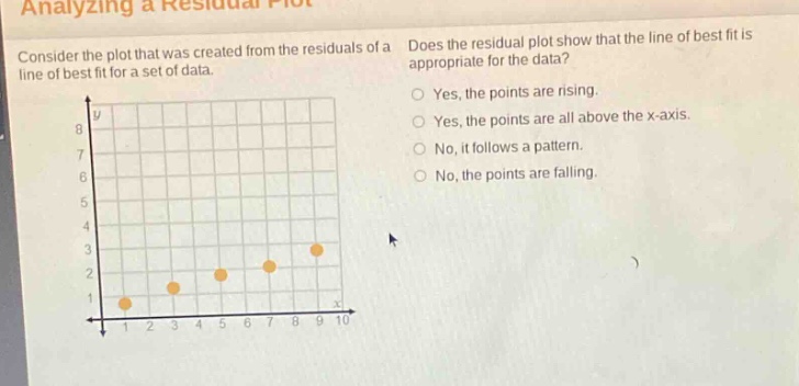 analyzing a residual plot\nconsider the plot that was created from the residuals of a line of best fit for a set of data. does the residual plot show that the line of best fit is appropriate for the data?\nyes, the points are rising.\nyes, the points are all above the x - axis.\nno, it follows a pattern.\nno, the points are falling.