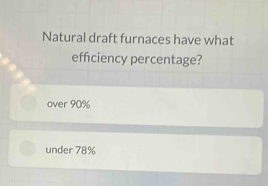 natural draft furnaces have what efficiency percentage?\nover 90%\nunder 78%