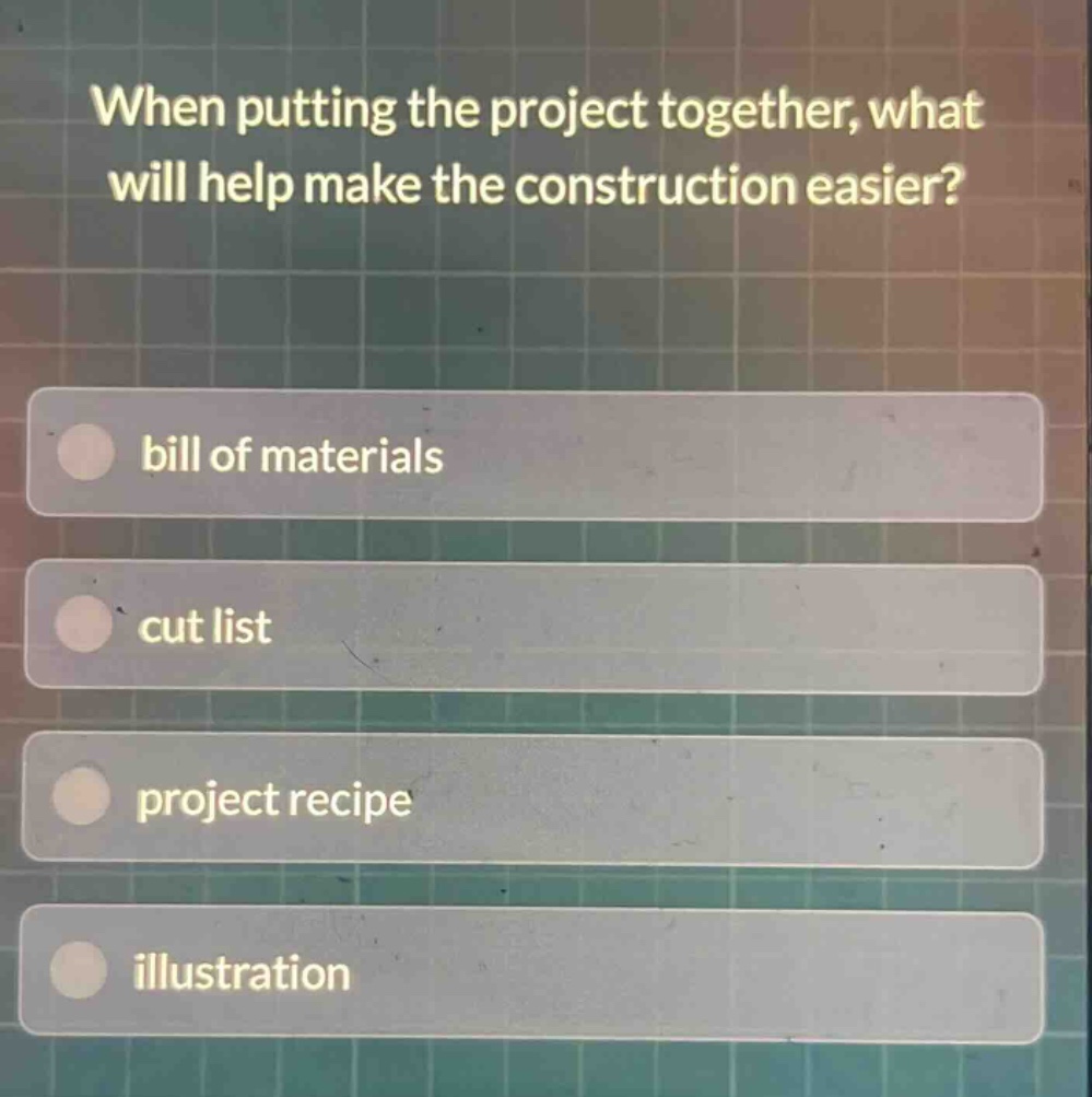 when putting the project together, what will help make the construction easier?\nbill of materials\ncut list\nproject recipe\nillustration