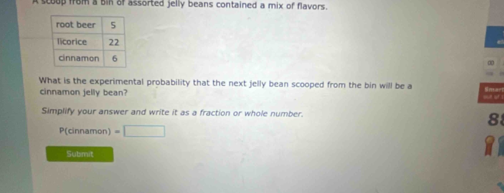 a scoop from a bin of assorted jelly beans contained a mix of flavors.\nroot beer 5\nlicorice 22\ncinnamon 6\nwhat is the experimental probability that the next jelly bean scooped from the bin will be a cinnamon jelly bean?\nsimplify your answer and write it as a fraction or whole number.\np(cinnamon) =
