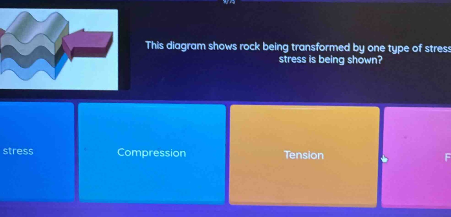this diagram shows rock being transformed by one type of stress. what type of stress is being shown? stress compression tension