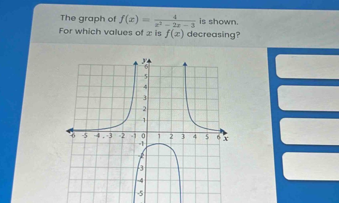 the graph of $f(x)=\frac{4}{x^{2}-2x - 3}$ is shown. for which values of $x$ is $f(x)$ decreasing?