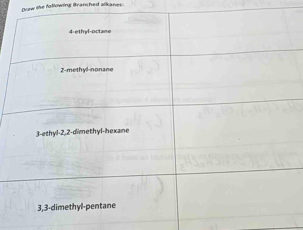 draw the following branched alkanes:\n4 - ethyl - octane\n2 - methyl - nonane\n3 - ethyl - 2,2 - dimethyl - hexane\n3,3 - dimethyl - pentane