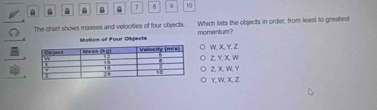 the chart shows masses and velocities of four objects. which lists the objects in order, from least to greatest momentum? motion of four objects\n|object|mass (kg)|velocity (m/s)|\n|----|----|----|\n|w|12|5|\n|x|15|8|\n|y|18|2|\n|z|28|10|\no w, x, y, z\no z, y, x, w\no z, x, w, y\no y, w, x, z