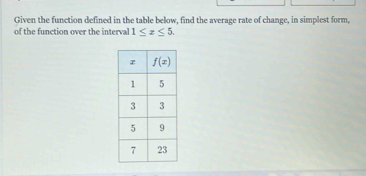 given the function defined in the table below, find the average rate of change, in simplest form, of the function over the interval 1 ≤ x ≤ 5.\n| x | f(x) |\n|----|----|\n| 1 | 5 |\n| 3 | 3 |\n| 5 | 9 |\n| 7 | 23 |