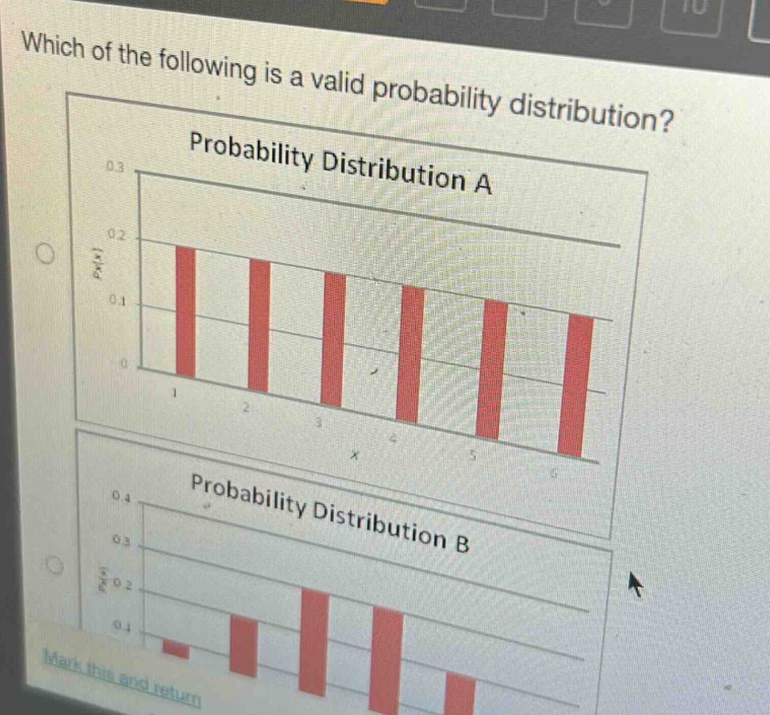which of the following is a valid probability distribution? probability distribution a probability distribution b