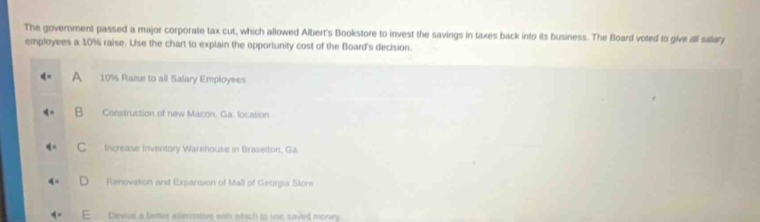 the government passed a major corporate tax cut, which allowed alberts bookstore to invest the savings in taxes back into its business. the board voted to give all salary employees a 10% raise. use the chart to explain the opportunity cost of the boards decision.\na 10% raise to all salary employees\nb construction of new macon, ga. location\nc increase inventory warehouse in braselton, ga.\nd renovation and expansion of mall of georgia store\ne devise a better alternative with which to use saved money