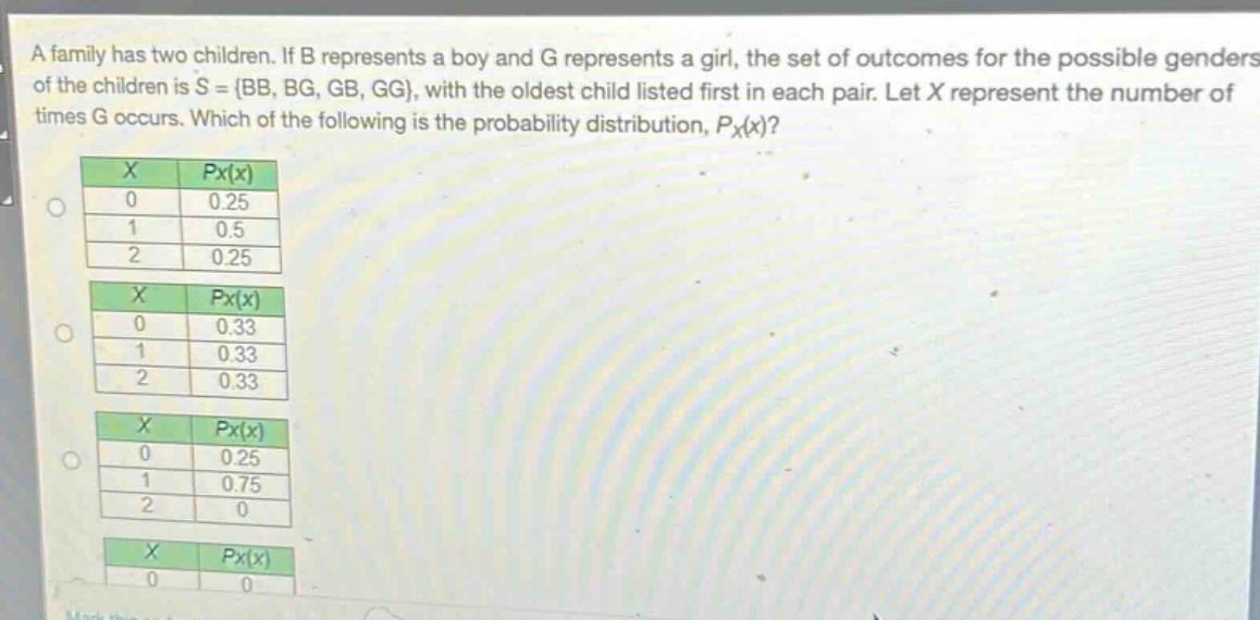 a family has two children. if b represents a boy and g represents a girl, the set of outcomes for the possible genders of the children is s = {bb, bg, gb, gg}, with the oldest child listed first in each pair. let x represent the number of times g occurs. which of the following is the probability distribution, $p_x(x)$?\n|x|px(x)|\n|----|----|\n|0|0.25|\n|1|0.5|\n|2|0.25|\n|x|px(x)|\n|----|----|\n|0|0.33|\n|1|0.33|\n|2|0.33|\n|x|px(x)|\n|----|----|\n|0|0.25|\n|1|0.75|\n|2|0|\n|x|px(x)|\n|----|----|\n|0|0|