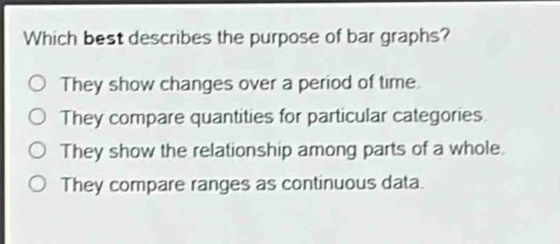 which best describes the purpose of bar graphs?\nthey show changes over a period of time.\nthey compare quantities for particular categories.\nthey show the relationship among parts of a whole.\nthey compare ranges as continuous data.