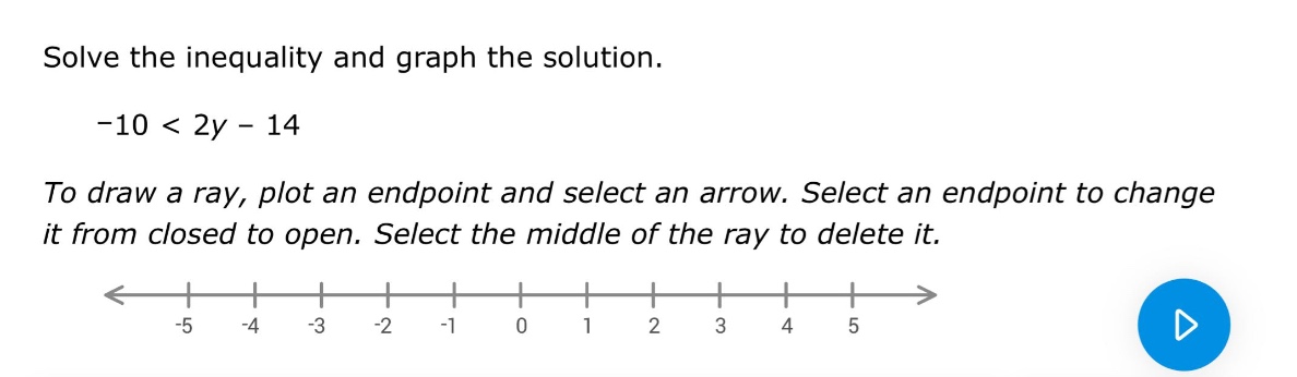 solve the inequality and graph the solution.\n-10 < 2y - 14\nto draw a ray, plot an endpoint and select an arrow. select an endpoint to change it from closed to open. select the middle of the ray to delete it.