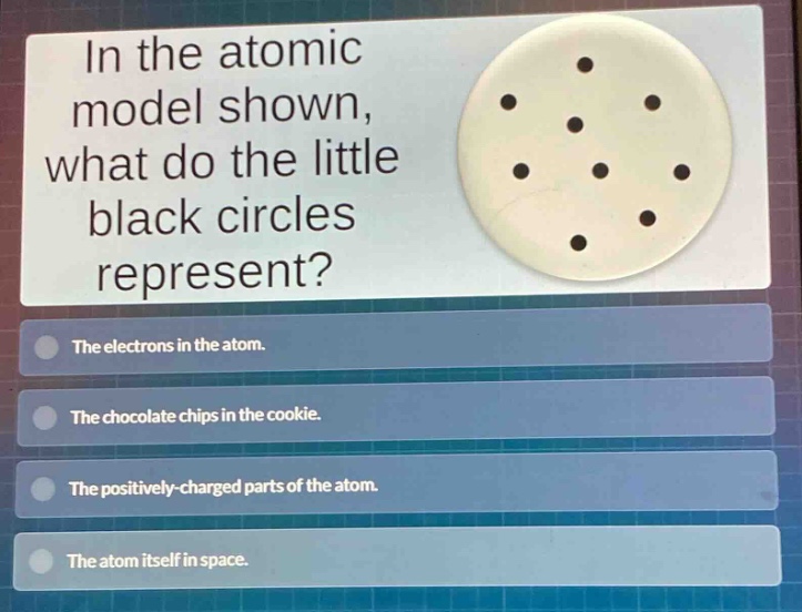 in the atomic model shown, what do the little black circles represent?\nthe electrons in the atom.\nthe chocolate chips in the cookie.\nthe positively - charged parts of the atom.\nthe atom itself in space.