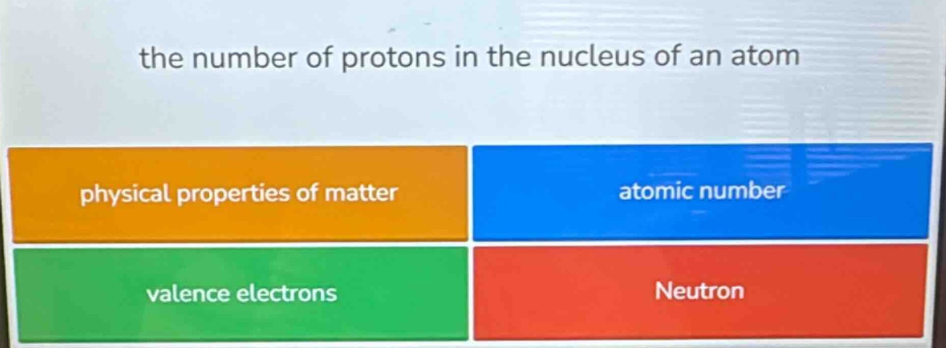 the number of protons in the nucleus of an atom\nphysical properties of matter\natomic number\nvalence electrons\nneutron