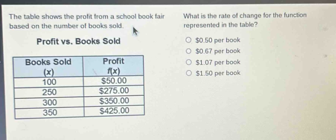 the table shows the profit from a school book fair based on the number of books sold. profit vs. books sold\n|books sold (x)|profit f(x)|\n|----|----|\n|100|$50.00|\n|250|$275.00|\n|300|$350.00|\n|350|$425.00|\nwhat is the rate of change for the function represented in the table?\n$0.50 per book\n$0.67 per book\n$1.07 per book\n$1.50 per book