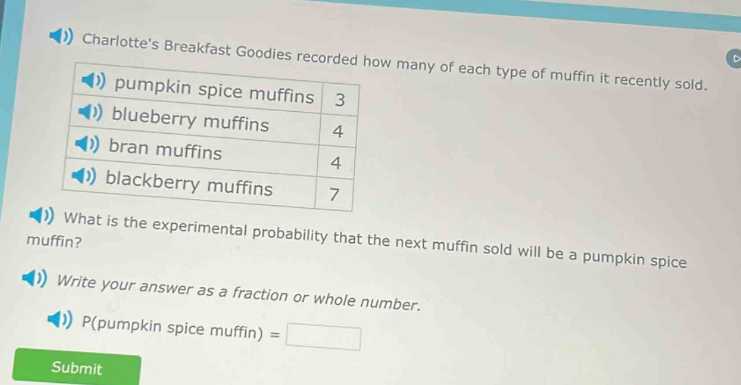 charlottes breakfast goodies recorded how many of each type of muffin it recently sold. pumpkin spice muffins 3 blueberry muffins 4 bran muffins 4 blackberry muffins 7 what is the experimental probability that the next muffin sold will be a pumpkin spice muffin? write your answer as a fraction or whole number. p(pumpkin spice muffin) =