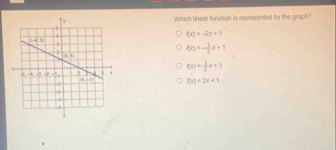 which linear function is represented by the graph?\n○ f(x)=-2x + 1\n○ f(x)=-\frac{1}{2}x + 1\n○ f(x)=\frac{1}{2}x + 1\n○ f(x)=2x + 1
