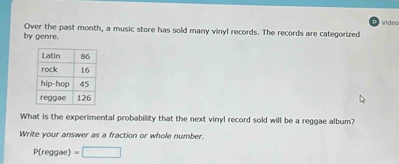 over the past month, a music store has sold many vinyl records. the records are categorized by genre.\nlatin 86\nrock 16\nhip - hop 45\nreggae 126\nwhat is the experimental probability that the next vinyl record sold will be a reggae album?\nwrite your answer as a fraction or whole number.\np(reggae) =