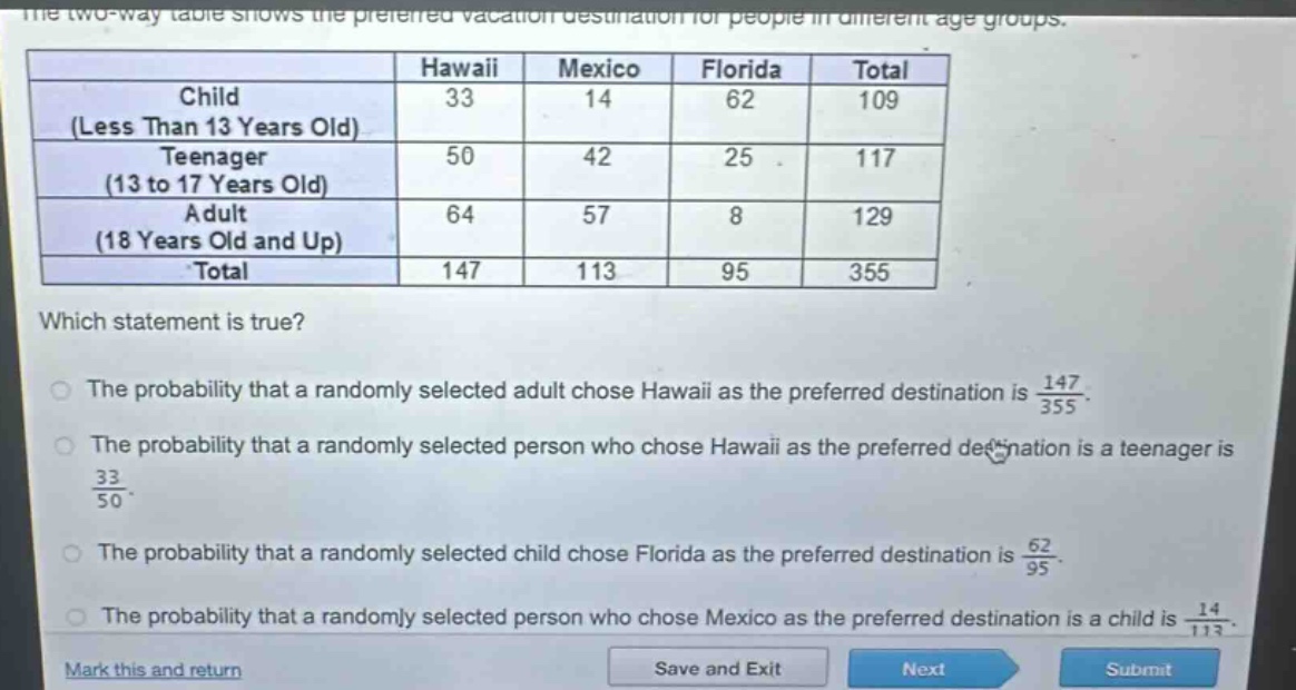 the two - way table shows the preferred vacation destination for people in different age groups.\n| | hawaii | mexico | florida | total |\n|--|--|--|--|--|\n| child (less than 13 years old) | 33 | 14 | 62 | 109 |\n| teenager (13 to 17 years old) | 50 | 42 | 25 | 117 |\n| adult (18 years old and up) | 64 | 57 | 8 | 129 |\n| total | 147 | 113 | 95 | 355 |\nwhich statement is true?\nthe probability that a randomly selected adult chose hawaii as the preferred destination is $\frac{147}{355}$.\nthe probability that a randomly selected person who chose hawaii as the preferred destination is a teenager is $\frac{33}{50}$.\nthe probability that a randomly selected child chose florida as the preferred destination is $\frac{62}{95}$.\nthe probability that a randomly selected person who chose mexico as the preferred destination is a child is $\frac{14}{113}$.\nmark this and return save and exit next submit