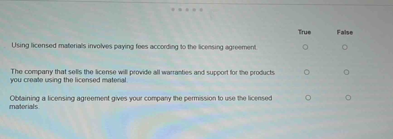using licensed materials involves paying fees according to the licensing agreement.\nthe company that sells the license will provide all warranties and support for the products you create using the licensed material.\nobtaining a licensing agreement gives your company the permission to use the licensed materials.\ntrue false