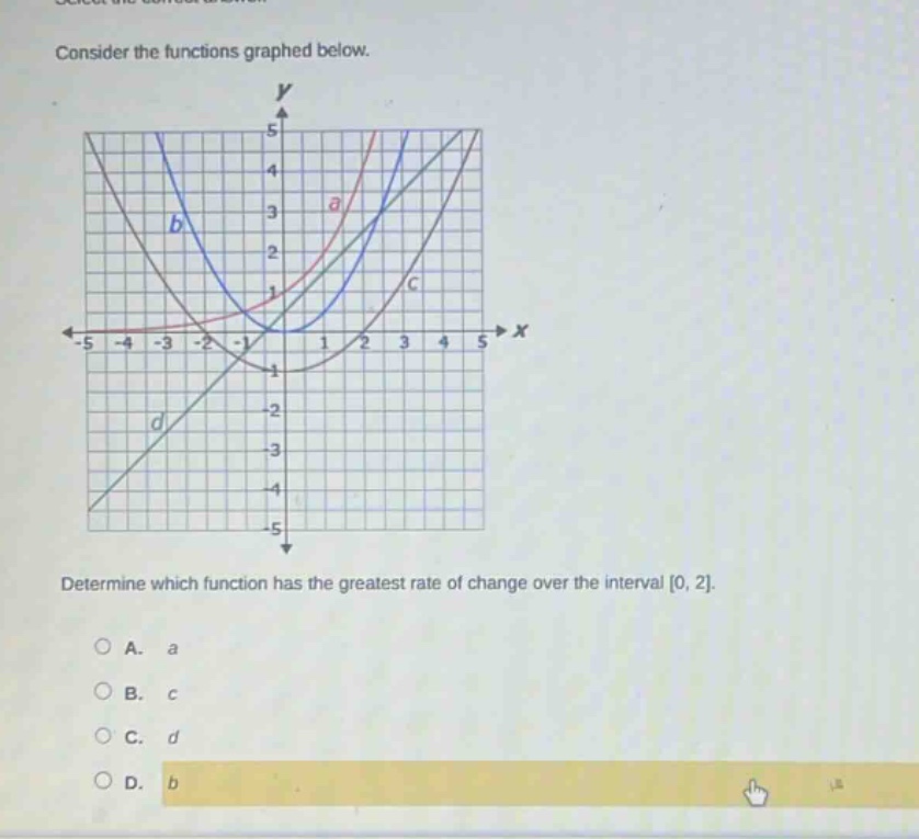 consider the functions graphed below. determine which function has the greatest rate of change over the interval 0, 2. a. a b. c c. d d. b