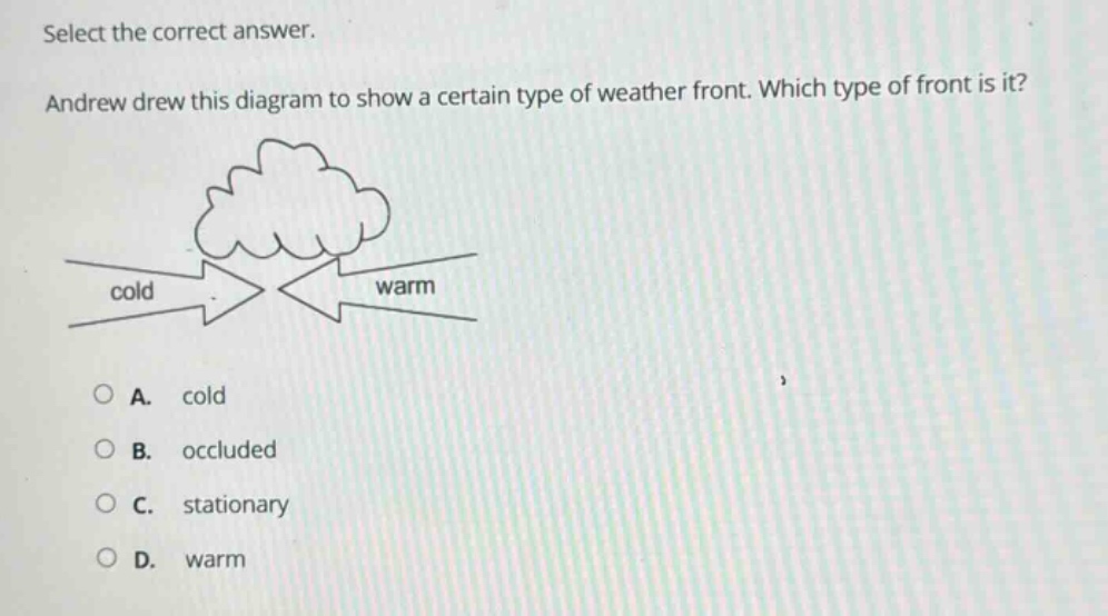 select the correct answer. andrew drew this diagram to show a certain type of weather front. which type of front is it? cold warm a. cold b. occluded c. stationary d. warm