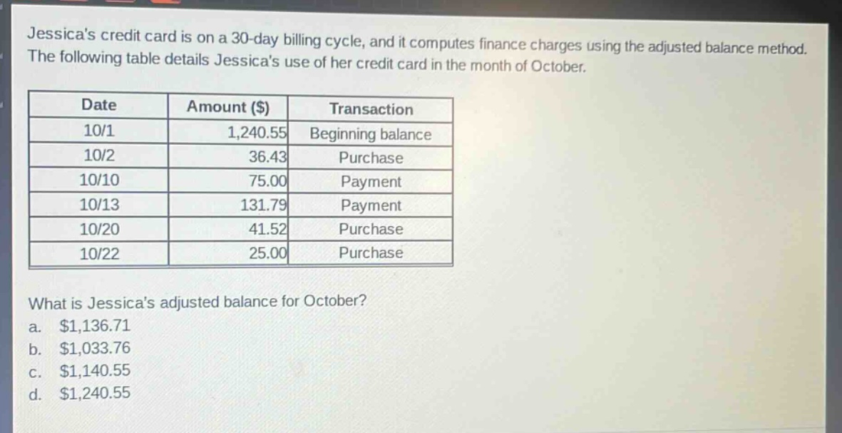 jessicas credit card is on a 30 - day billing cycle, and it computes finance charges using the adjusted balance method. the following table details jessicas use of her credit card in the month of october.\n| date | amount ($) | transaction |\n| ---- | ---- | ---- |\n| 10/1 | 1,240.55 | beginning balance |\n| 10/2 | 36.43 | purchase |\n| 10/10 | 75.00 | payment |\n| 10/13 | 131.79 | payment |\n| 10/20 | 41.52 | purchase |\n| 10/22 | 25.00 | purchase |\nwhat is jessicas adjusted balance for october?\n a. $1,136.71\n b. $1,033.76\n c. $1,140.55\n d. $1,240.55