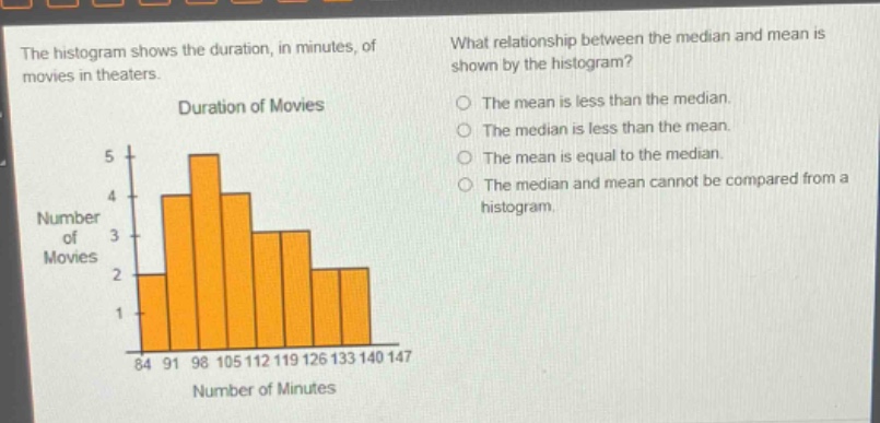 the histogram shows the duration, in minutes, of movies in theaters. what relationship between the median and mean is shown by the histogram? duration of movies the mean is less than the median. the median is less than the mean. the mean is equal to the median. the median and mean cannot be compared from a histogram. 5 4 number of movies 3 2 1 84 91 98 105 112 119 126 133 140 147 number of minutes