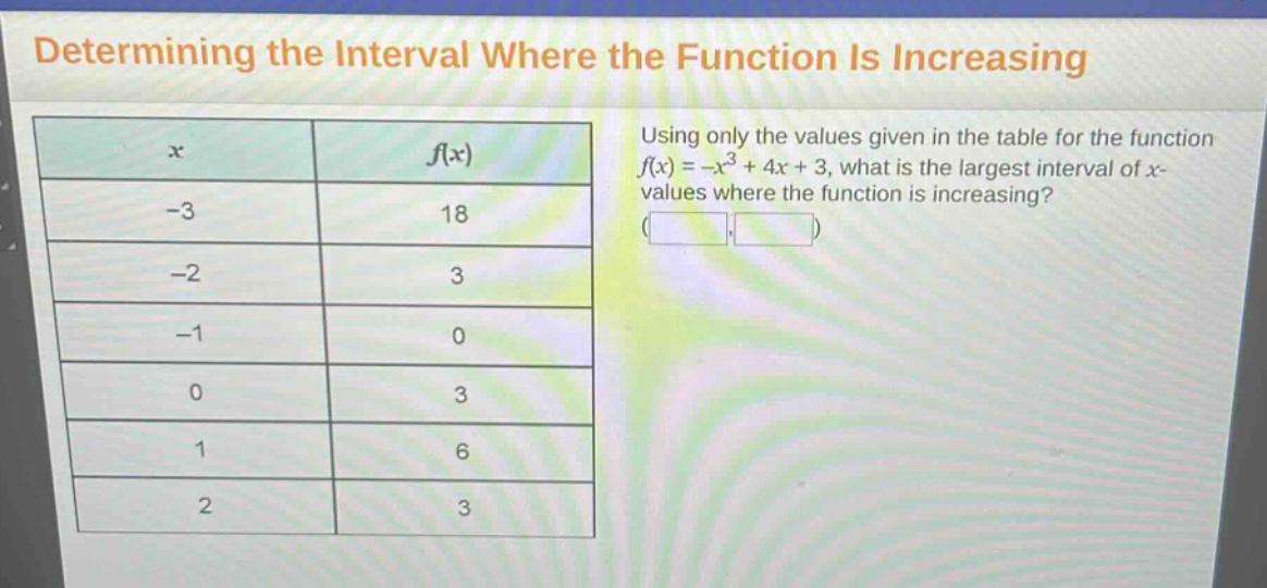 determining the interval where the function is increasing\nusing only the values given in the table for the function $f(x)=-x^{3}+4x + 3$, what is the largest interval of $x$-values where the function is increasing?\n|$x$|$f(x)$|\n|----|----|\n|$-3$|$18$|\n|$-2$|$3$|\n|$-1$|$0$|\n|$0$|$3$|\n|$1$|$6$|\n|$2$|$3$|