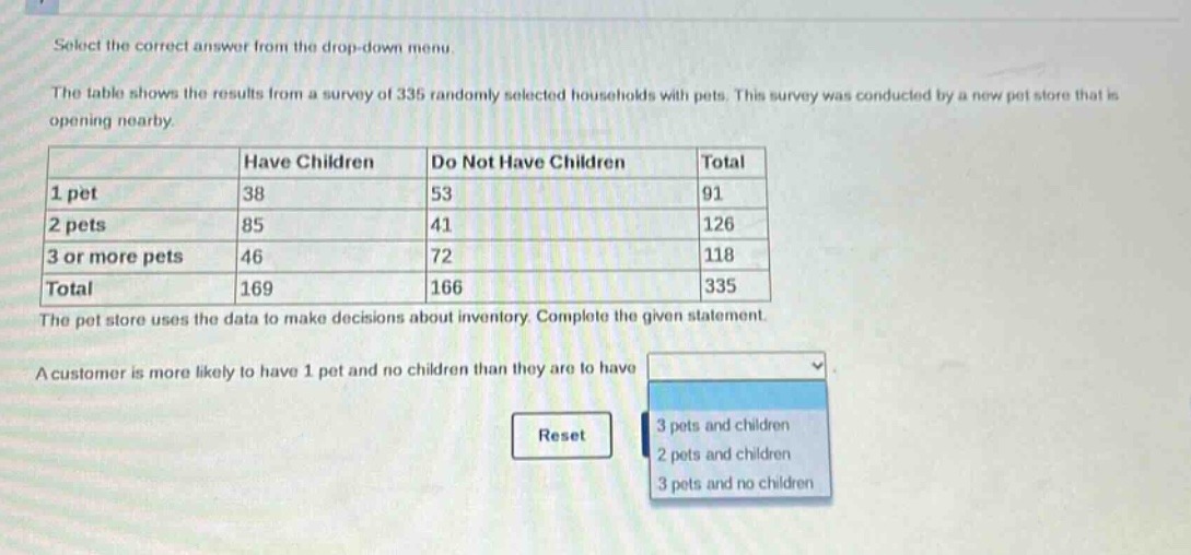 select the correct answer from the drop - down menu.\nthe table shows the results from a survey of 335 randomly selected households with pets. this survey was conducted by a new pet store that is opening nearby.\n| | have children | do not have children | total |\n|----|----|----|----|\n| 1 pet | 38 | 53 | 91 |\n| 2 pets | 85 | 41 | 126 |\n| 3 or more pets | 46 | 72 | 118 |\n| total | 169 | 166 | 335 |\nthe pet store uses the data to make decisions about inventory. complete the given statement.\na customer is more likely to have 1 pet and no children than they are to have\nreset\n3 pets and children\n2 pets and children\n3 pets and no children