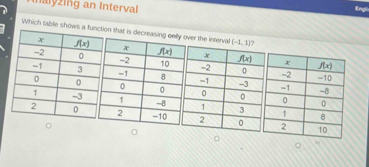 analyzing an interval\nwhich table shows a function that is decreasing only over the interval (-1, 1)?\n| x | f(x) | | x | f(x) | | x | f(x) | | x | f(x) |\n| -2 | 0 | | -2 | 10 | | -2 | 0 | | -2 | -10 |\n| -1 | 3 | | -1 | 8 | | -1 | -3 | | -1 | -8 |\n| 0 | 0 | | 0 | 0 | | 0 | 0 | | 0 | 0 |\n| 1 | -3 | | 1 | -8 | | 1 | 3 | | 1 | 8 |\n| 2 | 0 | | 2 | -10 | | 2 | 0 | | 2 | 10 |