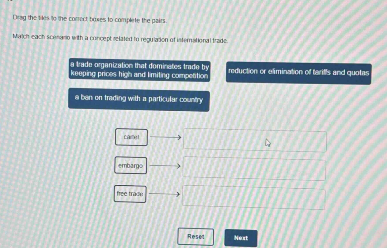 drag the tiles to the correct boxes to complete the pairs. match each scenario with a concept related to regulation of international trade. a trade organization that dominates trade by keeping prices high and limiting competition reduction or elimination of tariffs and quotas a ban on trading with a particular country cartel embargo free trade reset next