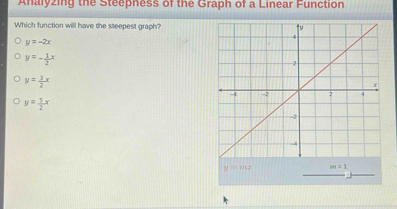 analyzing the steepness of the graph of a linear function\nwhich function will have the steepest graph?\n$y = - 2x$\n$y=-\frac{1}{2}x$\n$y=\frac{3}{2}x$\n$y=\frac{5}{2}x$