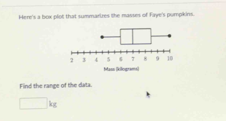 heres a box plot that summarizes the masses of fayes pumpkins. find the range of the data. kg