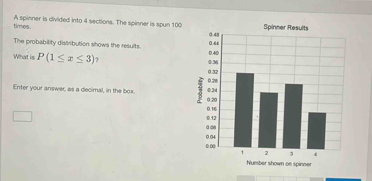 a spinner is divided into 4 sections. the spinner is spun 100 times. the probability distribution shows the results. what is $p(1leq xleq3)$? enter your answer, as a decimal, in the box.