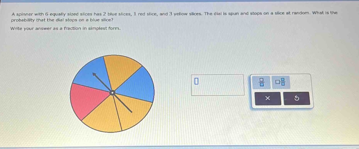 a spinner with 6 equally sized slices has 2 blue slices, 1 red slice, and 3 yellow slices. the dial is spun and stops on a slice at random. what is the probability that the dial stops on a blue slice? write your answer as a fraction in simplest form.