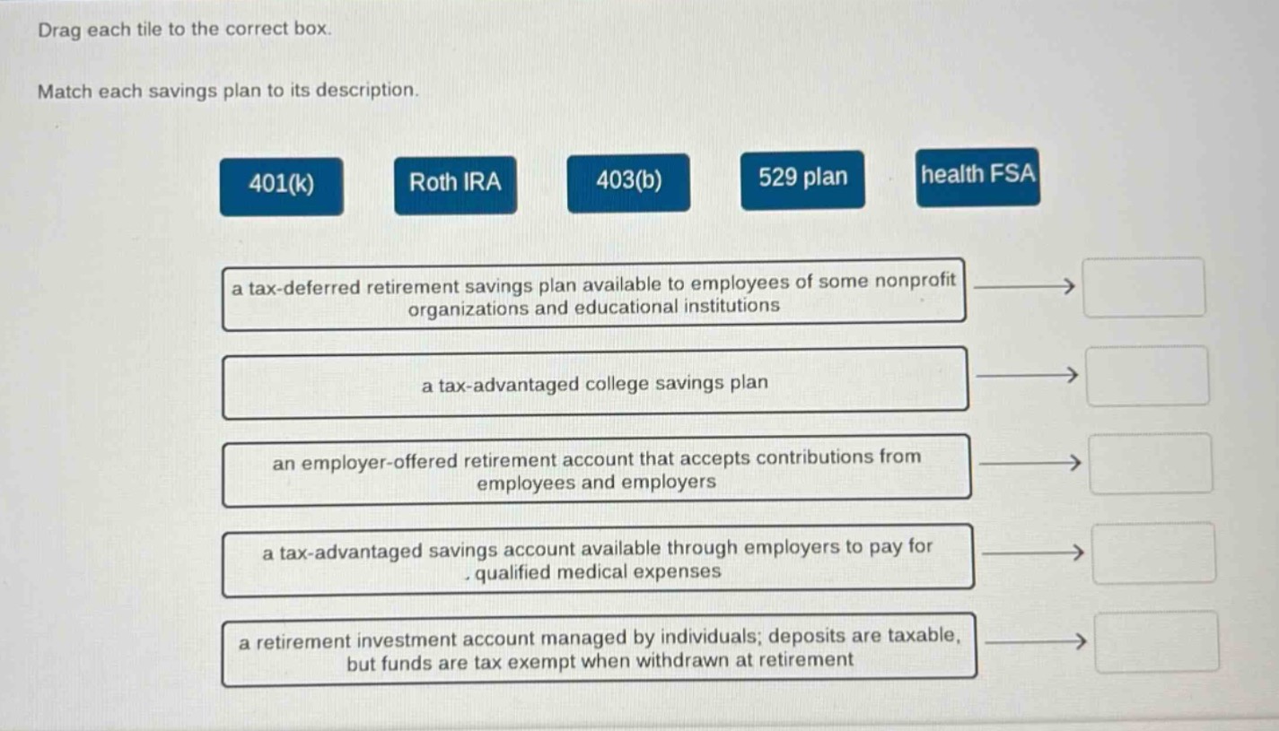 drag each tile to the correct box. match each savings plan to its description. 401(k) roth ira 403(b) 529 plan health fsa a tax - deferred retirement savings plan available to employees of some nonprofit organizations and educational institutions a tax - advantaged college savings plan an employer - offered retirement account that accepts contributions from employees and employers a tax - advantaged savings account available through employers to pay for qualified medical expenses a retirement investment account managed by individuals; deposits are taxable, but funds are tax exempt when withdrawn at retirement