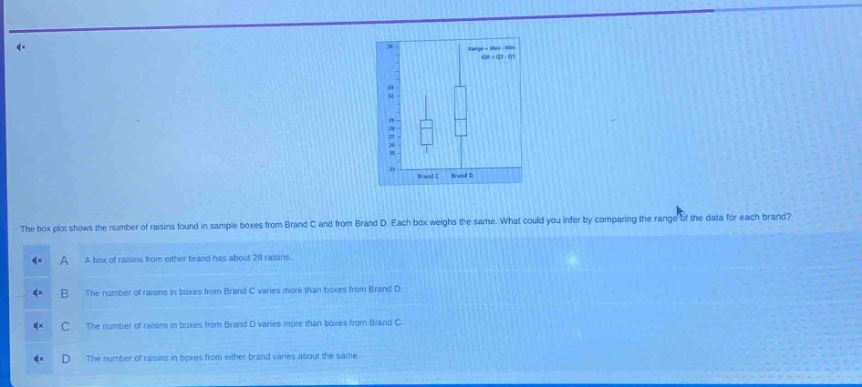 the box - plot shows the number of raisins found in sample boxes from brand c and from brand d. each box weighs the same. what could you infer by comparing the range of the data for each brand?\na a box of raisins from either brand has about 28 raisins.\nb the number of raisins in boxes from brand c varies more than boxes from brand d.\nc the number of raisins in boxes from brand d varies more than boxes from brand c.\nd the number of raisins in boxes from either brand varies about the same.