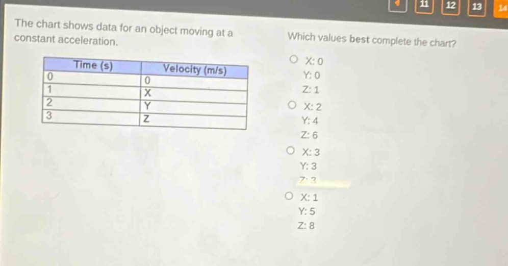 the chart shows data for an object moving at a constant acceleration. which values best complete the chart? time (s) velocity (m/s) 0 0 1 x 2 y 3 z x: 0 y: 0 z: 1 x: 2 y: 4 z: 6 x: 3 y: 3 z: 3 x: 1 y: 5 z: 8
