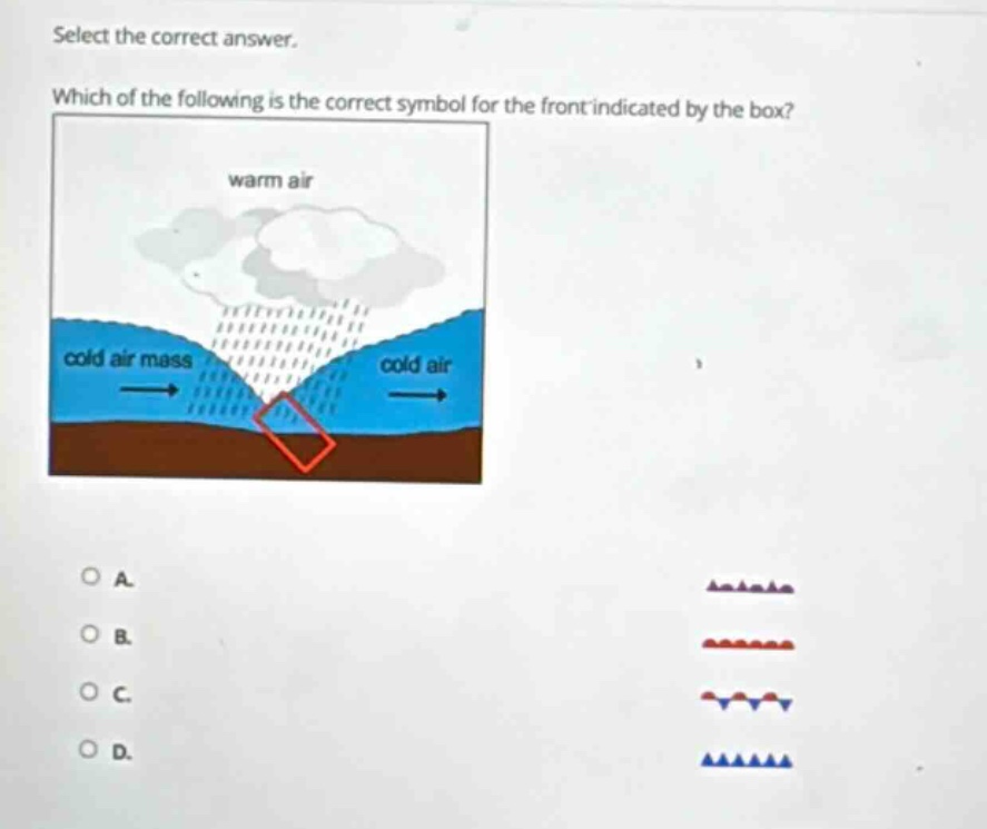 select the correct answer. which of the following is the correct symbol for the front indicated by the box? warm air cold air mass cold air