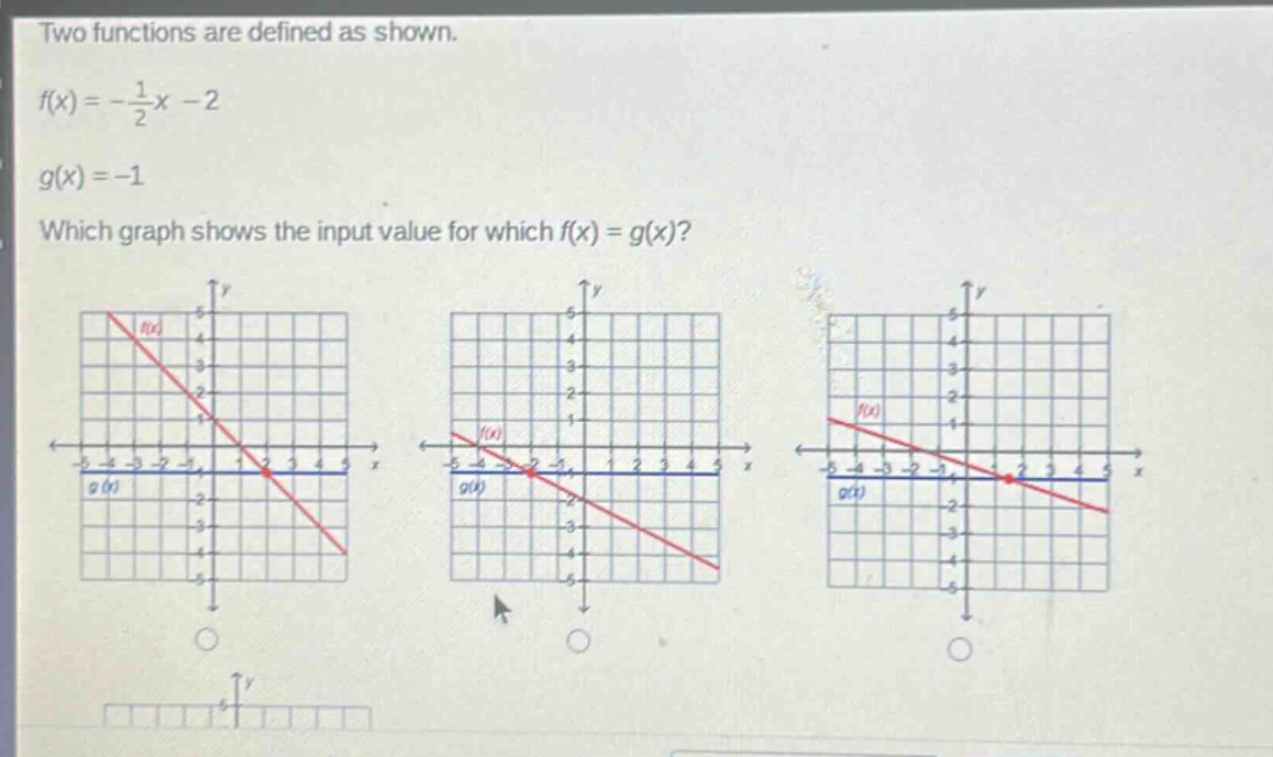 two functions are defined as shown.\n$f(x)=-\frac{1}{2}x - 2$\n$g(x)=-1$\nwhich graph shows the input value for which $f(x)=g(x)$?